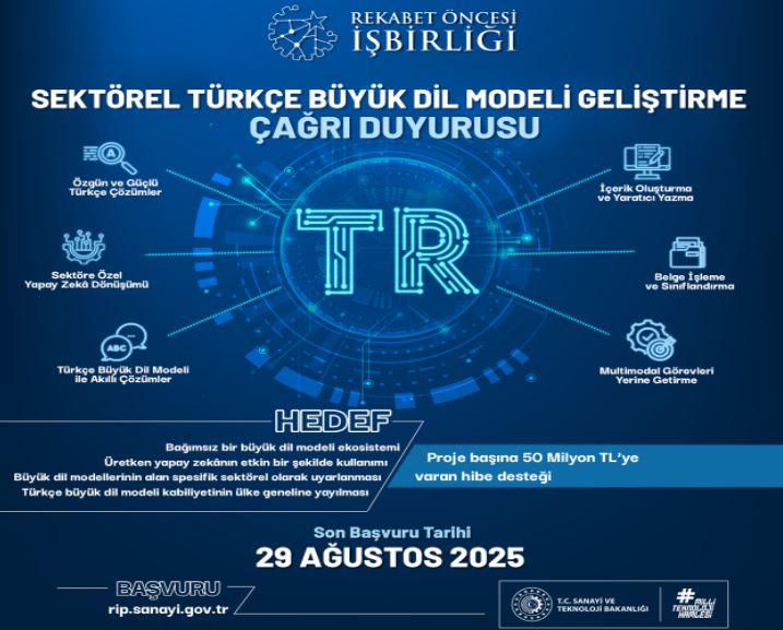 50 Milyon TL’ye Varan Destekle “Türkçe Büyük Dil Modeli” Projeleri Başvuruları Başladı!